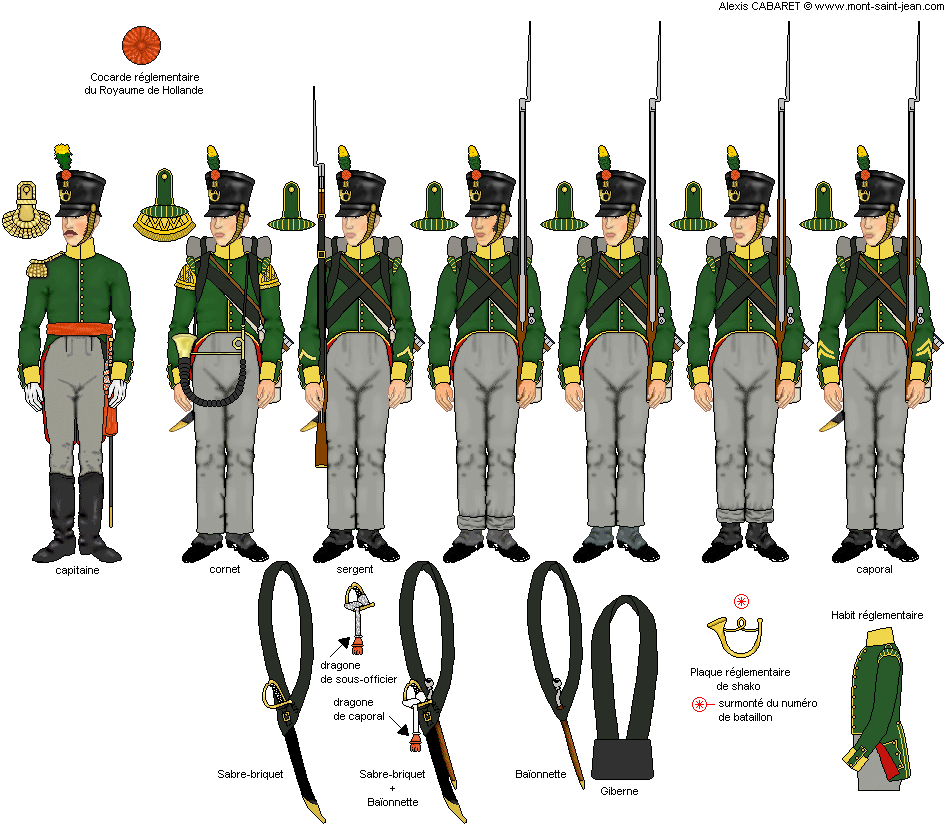 InfanterieLegereHollandaise(flanqueurs).png