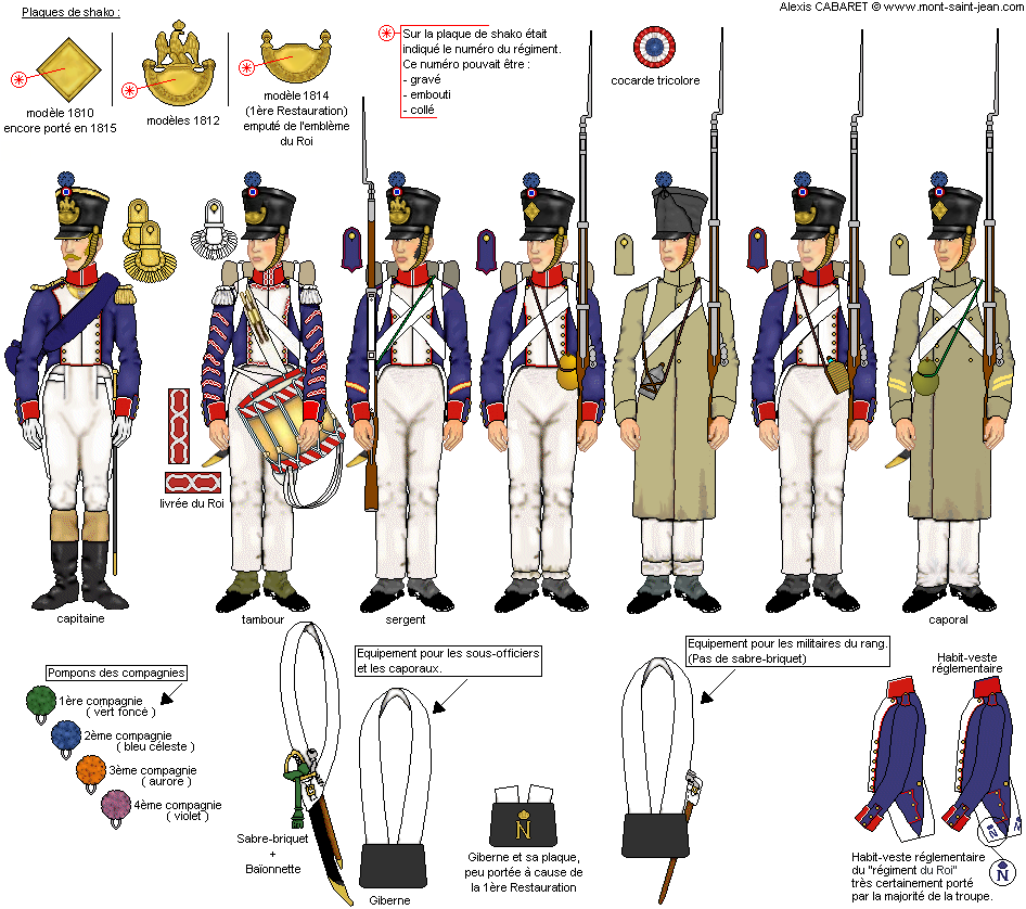 InfanterieLigne(fusiliers)01.png