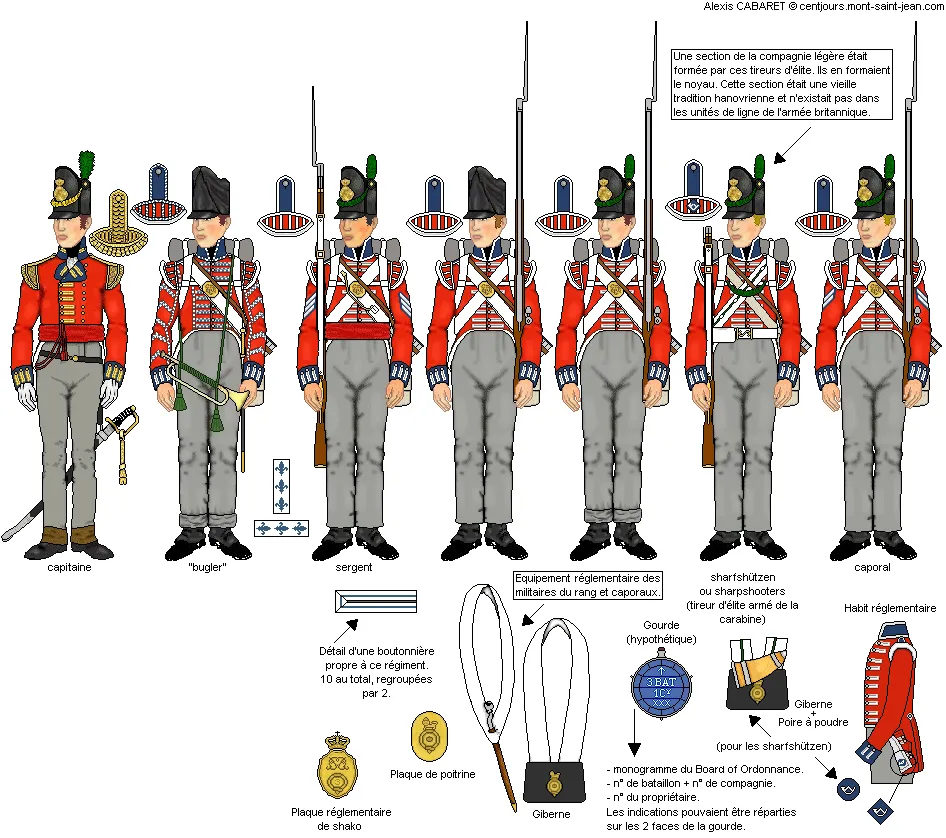 Planche 3