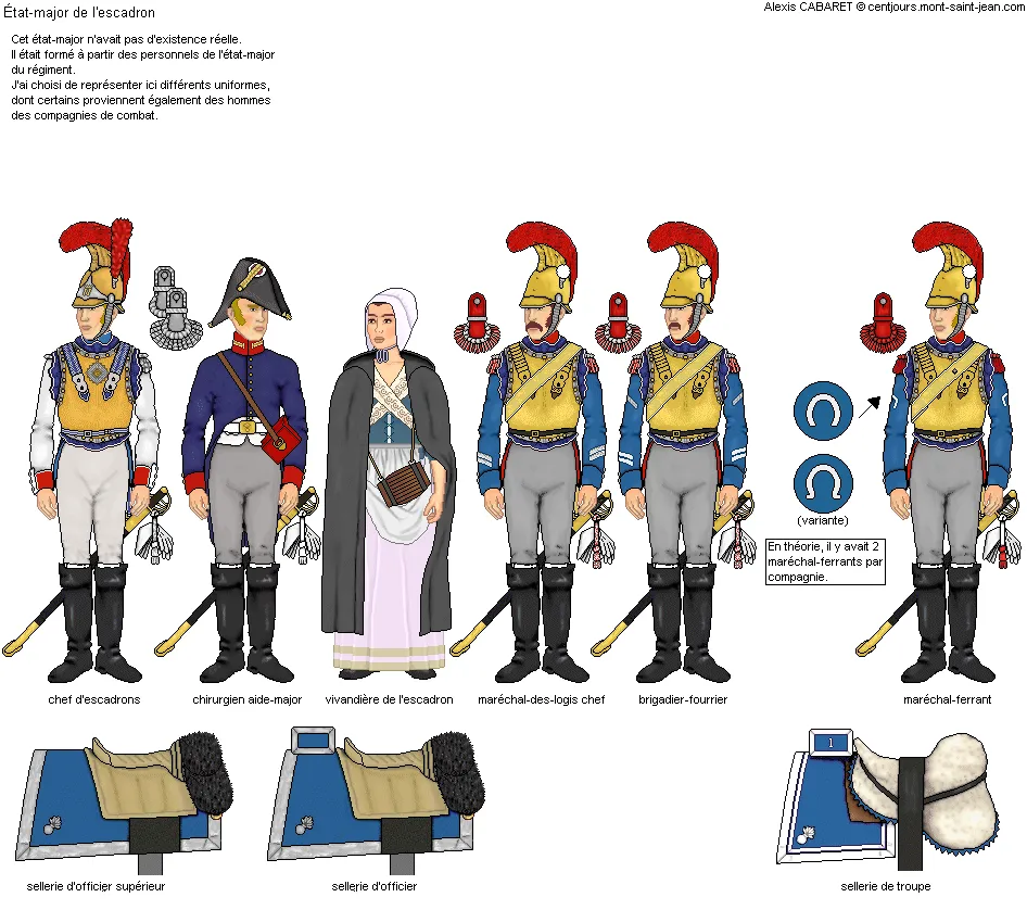 Planche 2